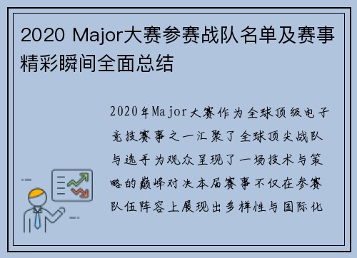 2020 Major大赛参赛战队名单及赛事精彩瞬间全面总结